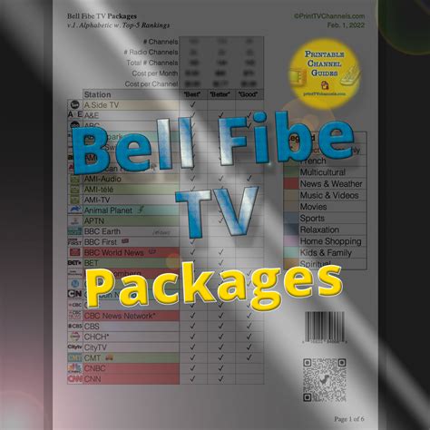 fibe tv better channel listing.